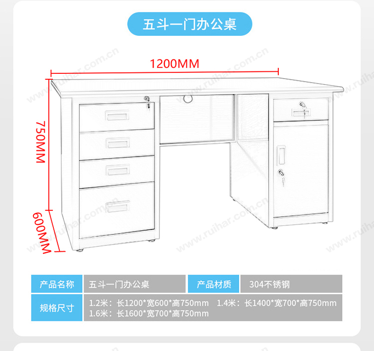 不銹鋼醫(yī)用辦公桌單人職員車間工作臺醫(yī)療實(shí)驗(yàn)室防腐1.4米五斗一空電腦桌