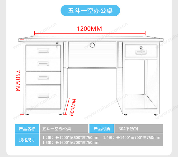 不銹鋼醫(yī)用辦公桌單人職員車間工作臺醫(yī)療實(shí)驗(yàn)室防腐1.4米五斗一空電腦桌