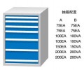 標(biāo)準(zhǔn)工具柜ML1000A ML1000B MD1000A MD1000B