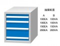 標(biāo)準工具柜FL6501A FL6501B FD6501A FD6501B