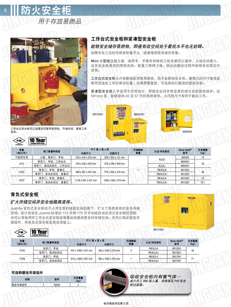 美國杰斯瑞特，防火安全柜，justrite防火柜，justrite安全柜，防爆柜justrite,8960201,1F1999