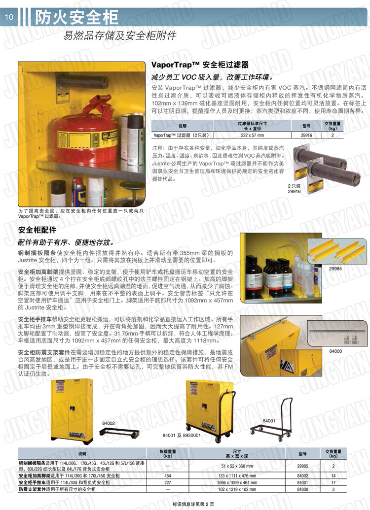 美國杰斯瑞特，防火安全柜，justrite防火柜，justrite安全柜，防爆柜justrite,8960201,1F1999