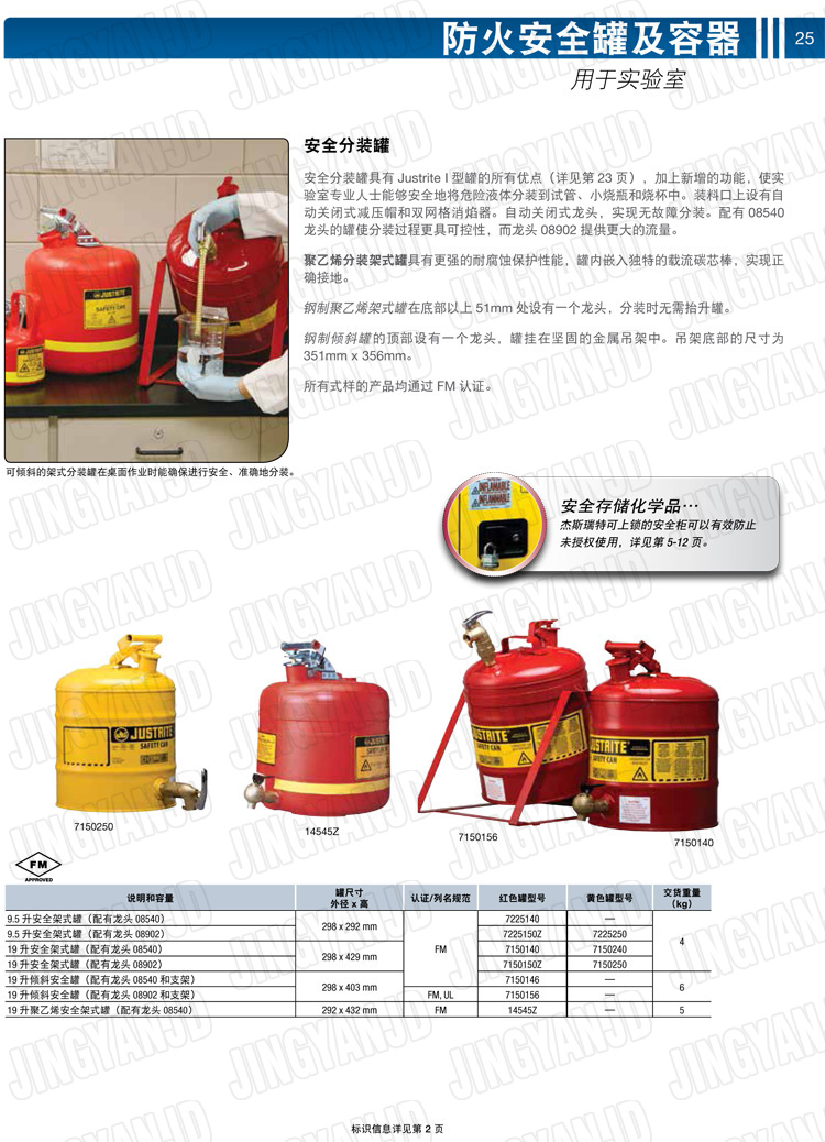 JUSTRITE，美國杰斯瑞特，justriteI型安全罐,柴油汽油存放罐，酒精松香水安全存儲罐，防火安全罐，防爆安全罐