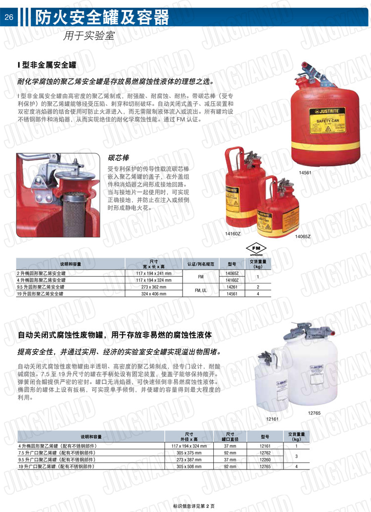 JUSTRITE，美國杰斯瑞特，justriteI型安全罐,柴油汽油存放罐，酒精松香水安全存儲罐，防火安全罐，防爆安全罐