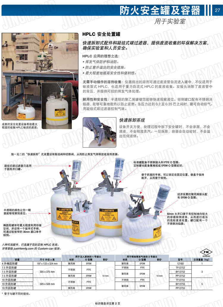 JUSTRITE，美國杰斯瑞特，justriteI型安全罐,柴油汽油存放罐，酒精松香水安全存儲罐，防火安全罐，防爆安全罐