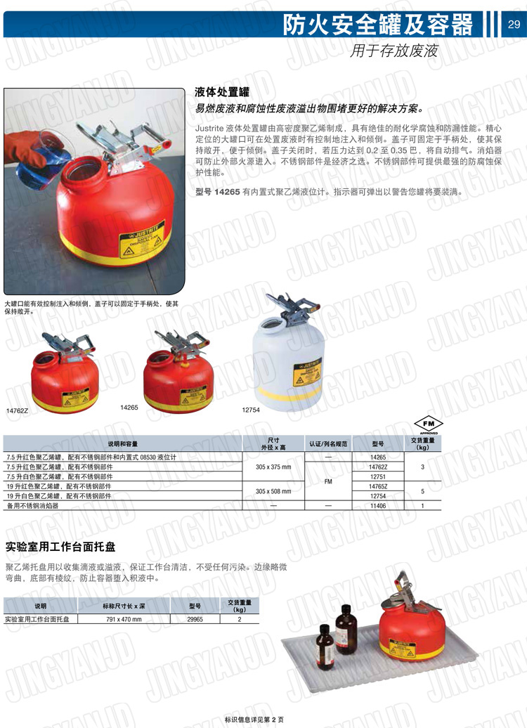 JUSTRITE，美國杰斯瑞特，justriteI型安全罐,柴油汽油存放罐，酒精松香水安全存儲罐，防火安全罐，防爆安全罐